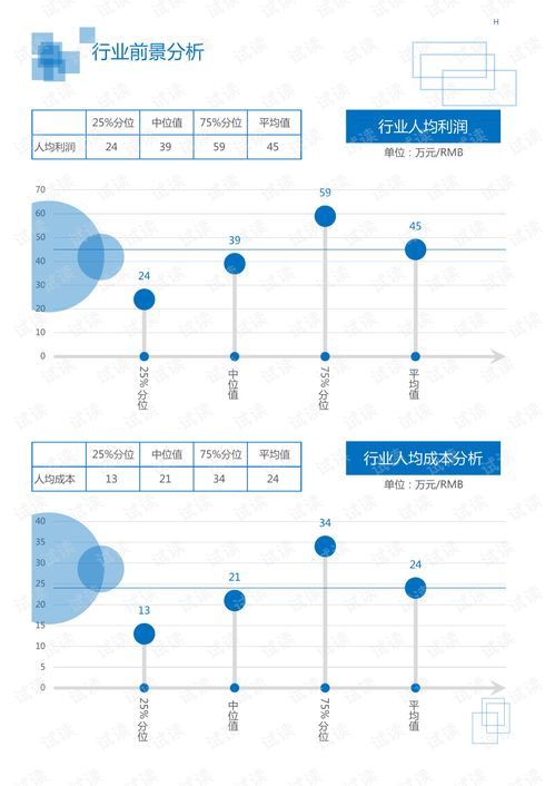 2020年商業(yè)貿易批發(fā)行業(yè)小商品批發(fā)領域行業(yè)分析報告 市場調查報告 .pdf
