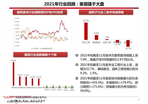 丸美多肽系列價格表 丸美價格
